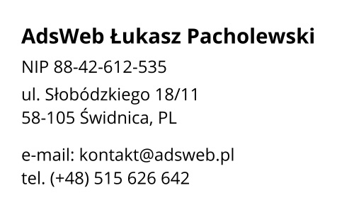 Informații de contact pentru Elektroda.cba.pl